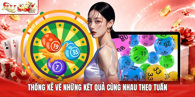Thống kê về những kết quả cùng nhau theo tuần
