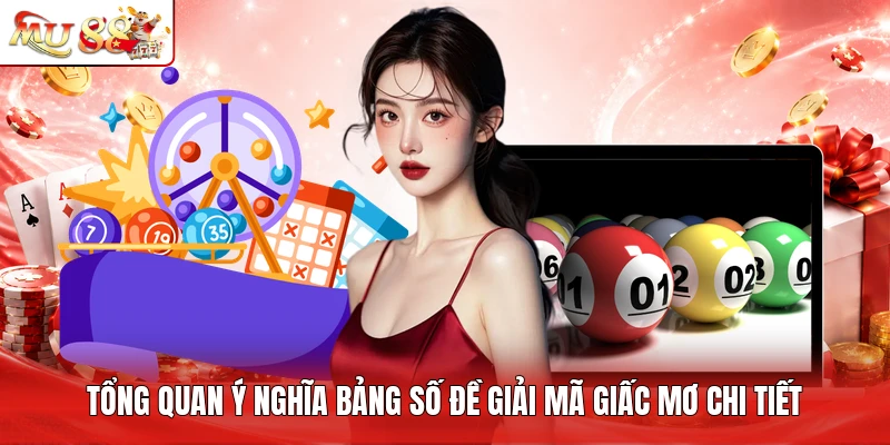 Tổng quan ý nghĩa bảng số đề giải mã giấc mơ chi tiết